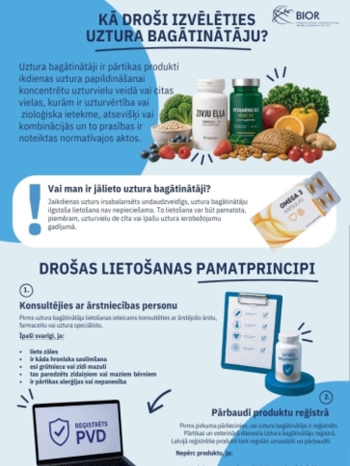 Kā droši izvēlēties uztura bagātinātājus?