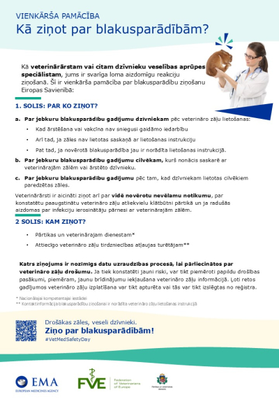 Veterināro zāļu drošums - infografika
