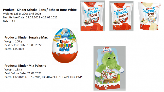Kinder produkti