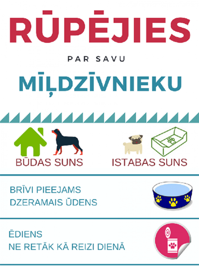 Rūpējies par savu mīļdzīvnieku